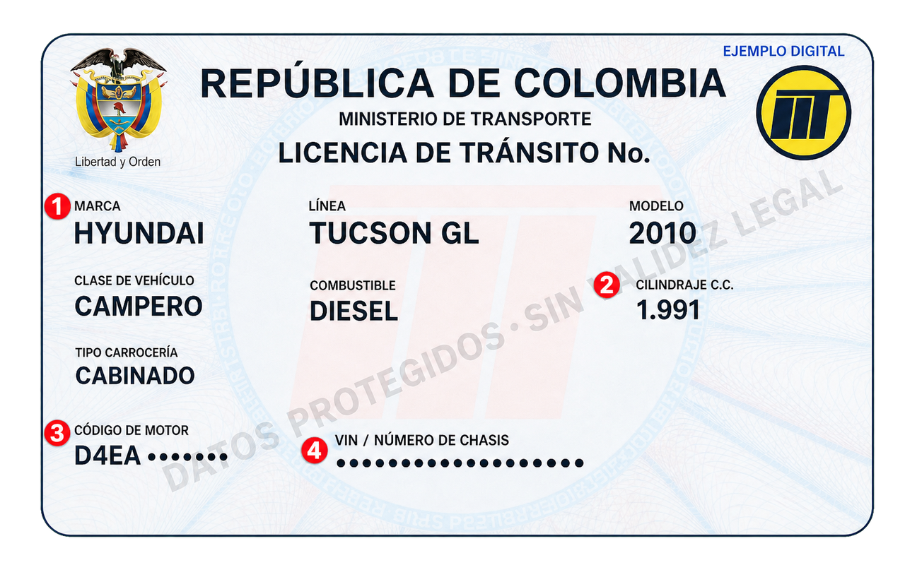 Ejemplo digital de una licencia de tránsito colombiana con cuatro marcadores para encontrar marca, línea y modelo, cilindraje, código de motor y VIN o chasis